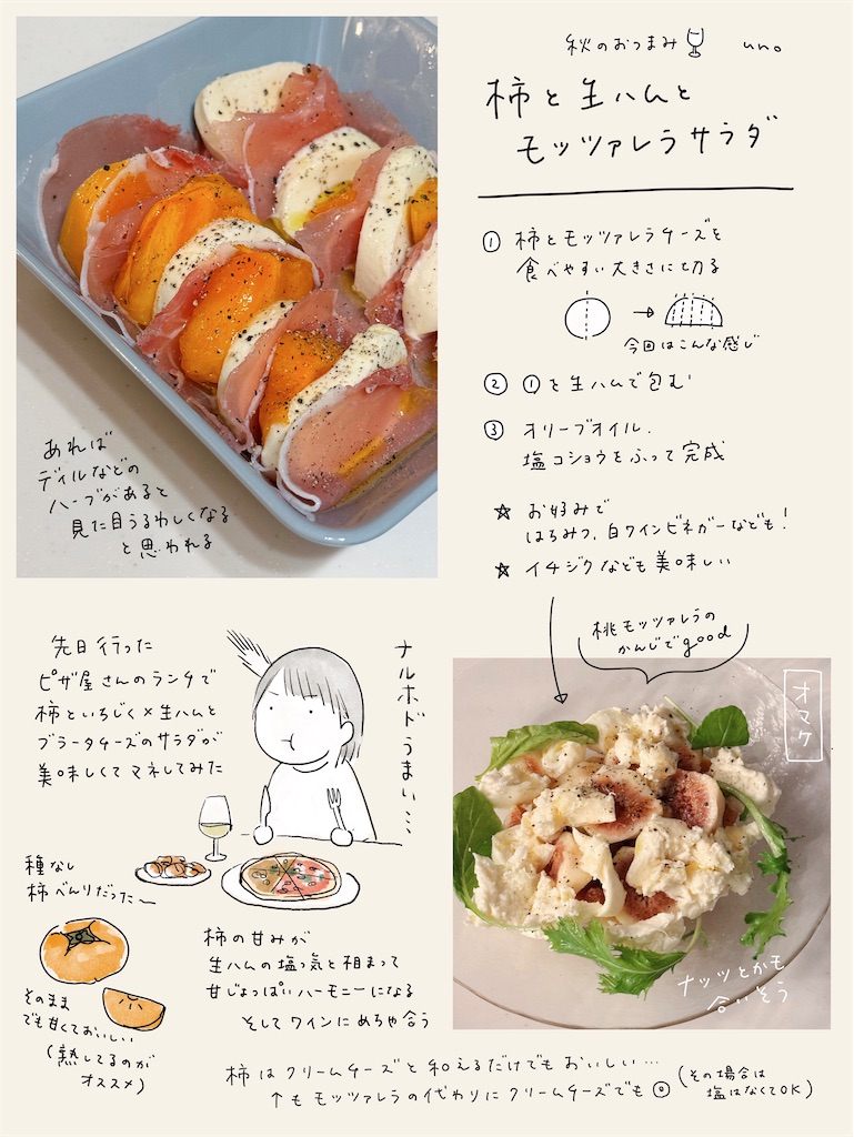 f:id:unobox:20241127012403j:image