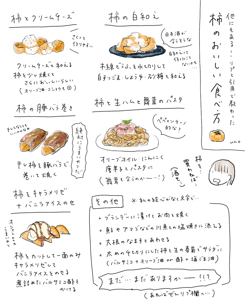 f:id:unobox:20241127012520j:image