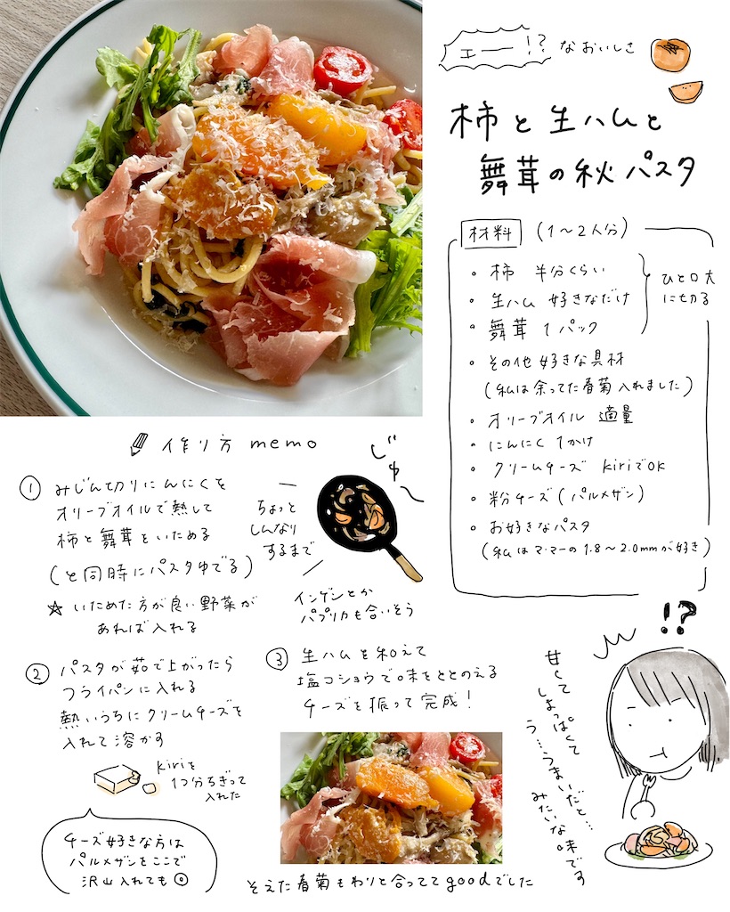 f:id:unobox:20241127012622j:image