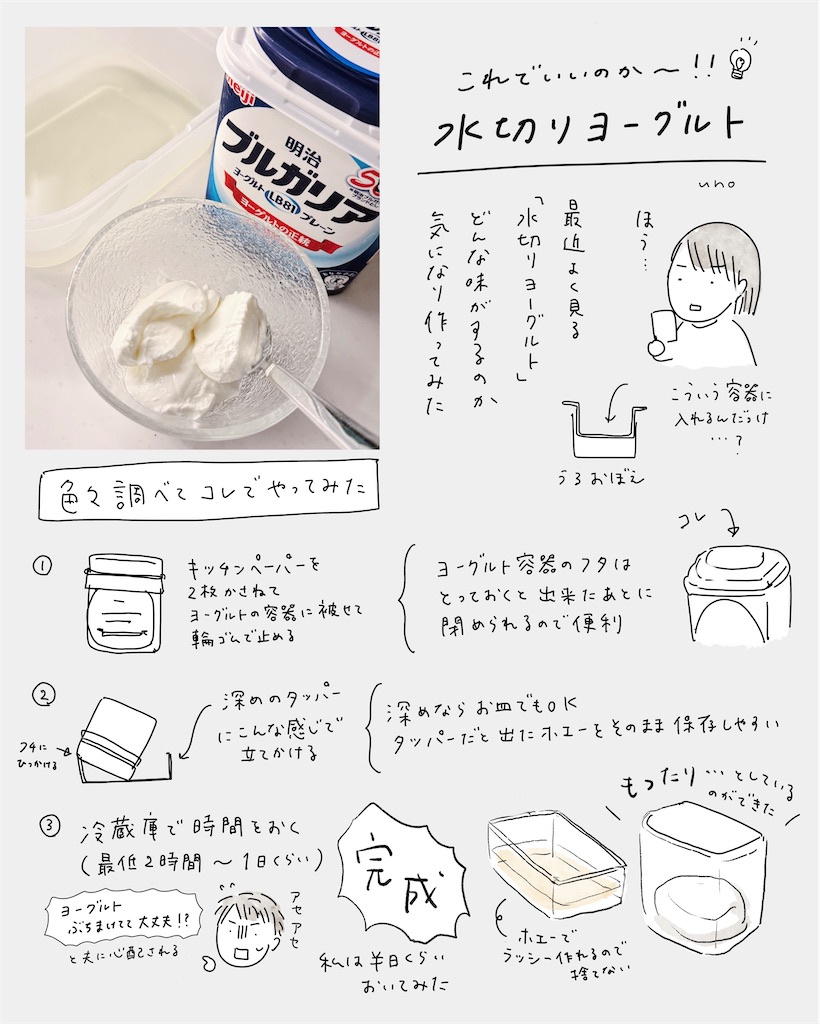 f:id:unobox:20241127012812j:image