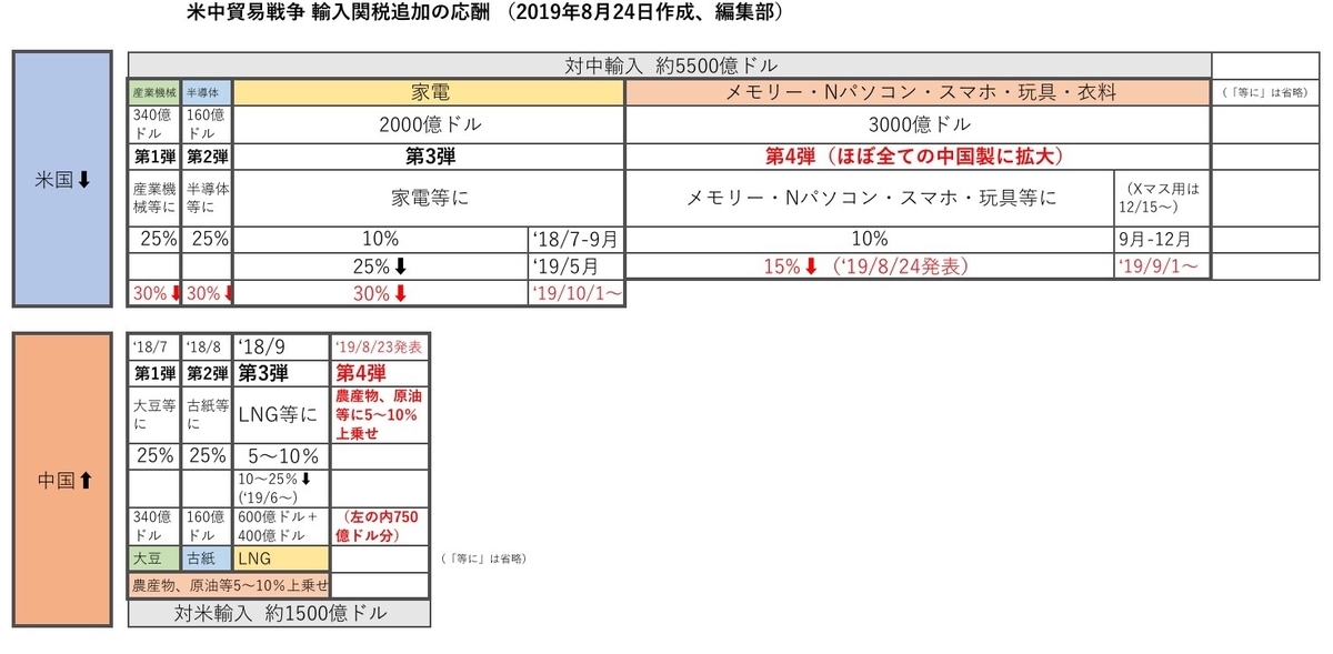 f:id:unominews:20190824173254j:plain