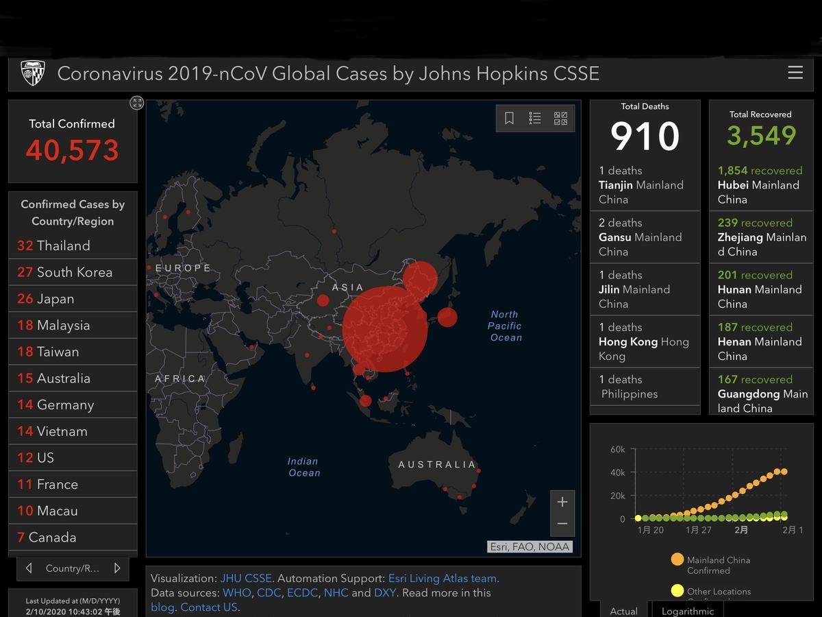 f:id:unominews:20200210230604j:plain