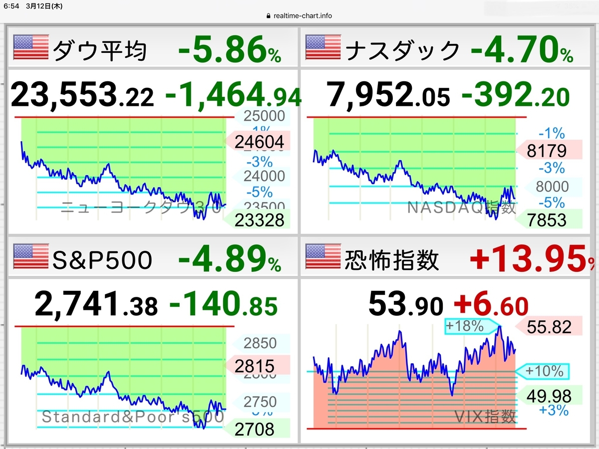 f:id:unominews:20200312065449j:plain