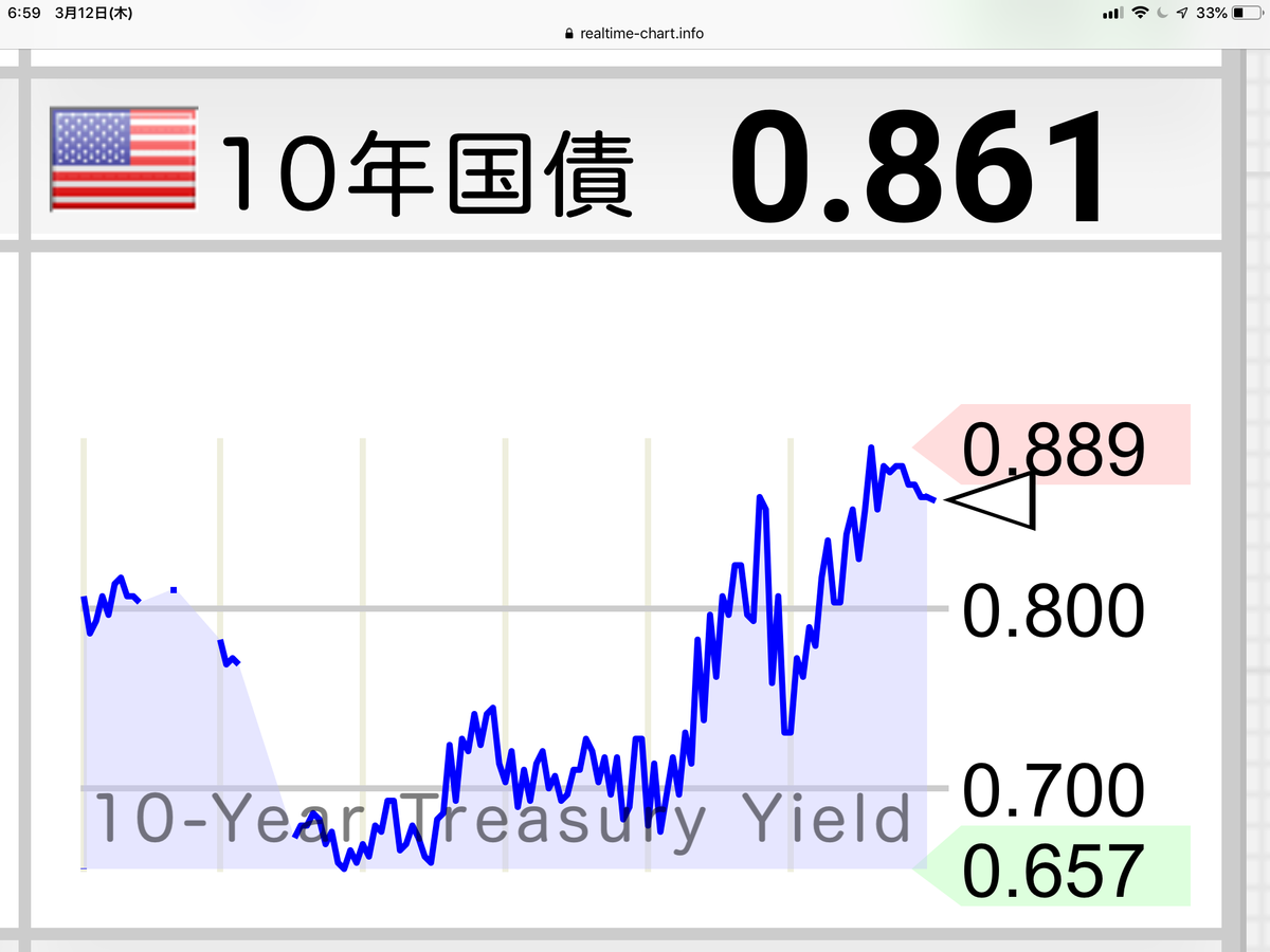 f:id:unominews:20200312082452p:plain