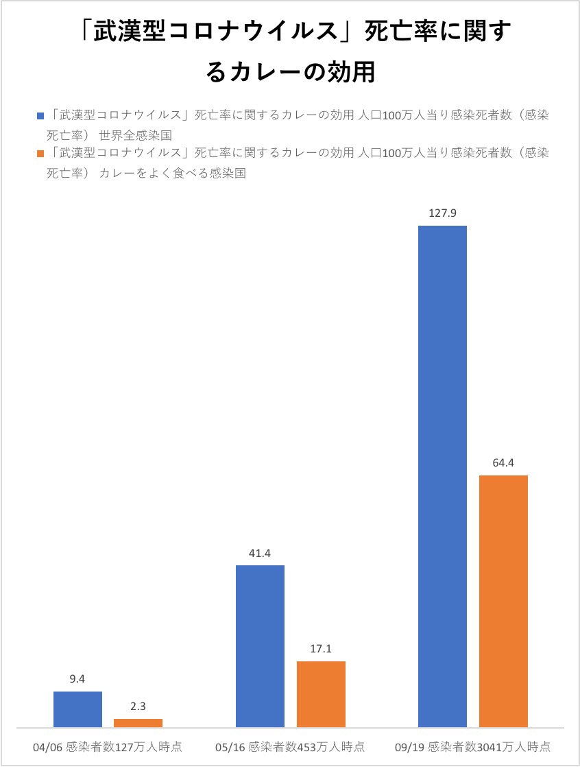 f:id:unominews:20200921191543j:plain