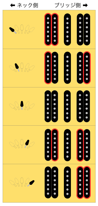 f:id:unotaku2727:20170129175044p:plain f:id:unotaku2727:20170129175044p:plain