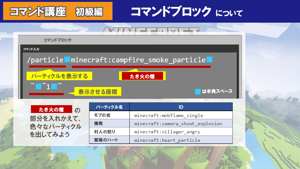 f:id:unpin_game:20220220050538p:plain