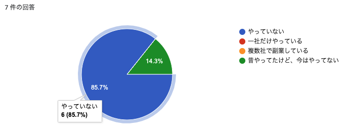 f:id:unsoluble_sugar:20211026173848p:plain