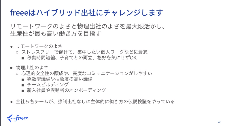 f:id:unsoluble_sugar:20211026174727p:plain