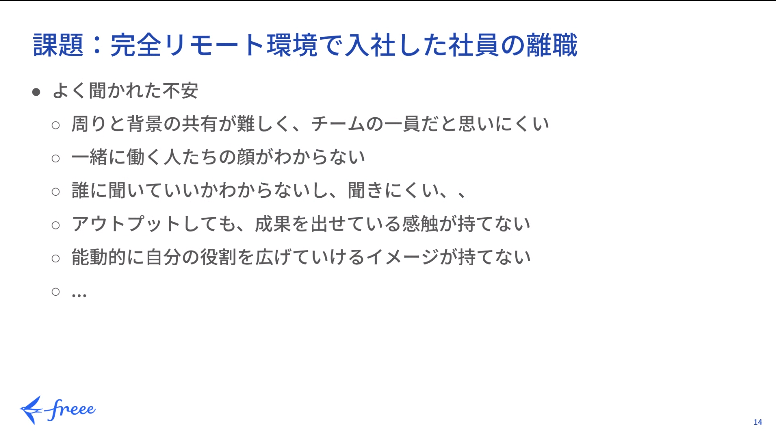 f:id:unsoluble_sugar:20211027150521p:plain