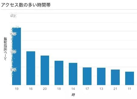 f:id:unsoluble_sugar:20211129220232j:plain