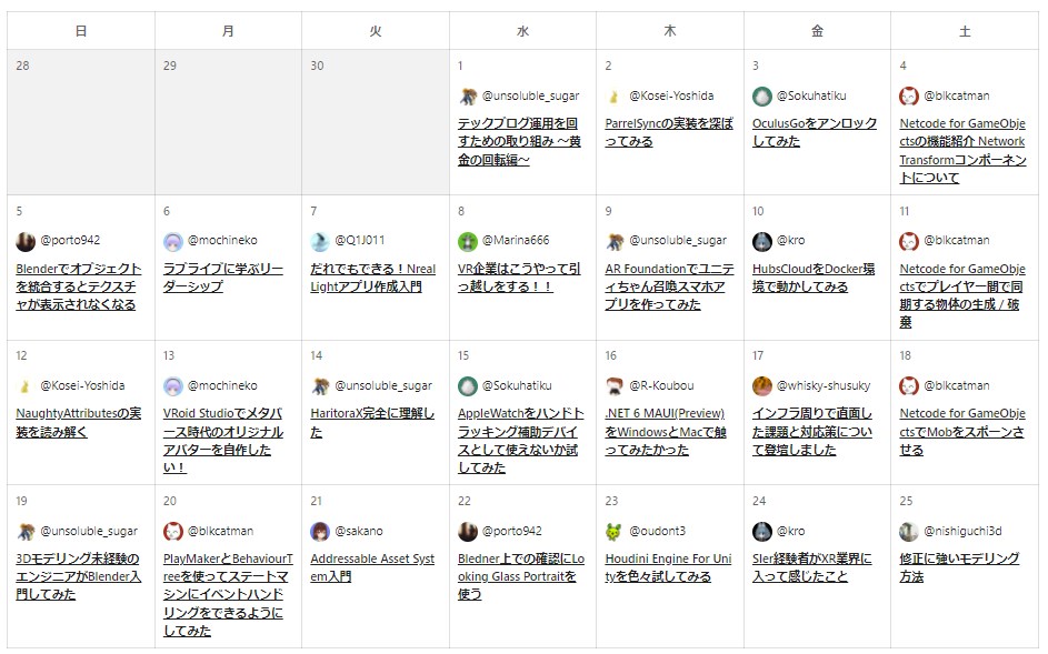 f:id:unsoluble_sugar:20220102155436j:plain