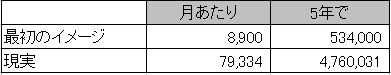 f:id:unsuitable:20160907212815p:plain