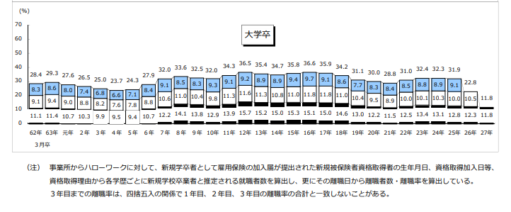 f:id:until30y:20180630175400p:plain