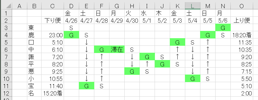 f:id:unyora-d:20190623130604p:plain