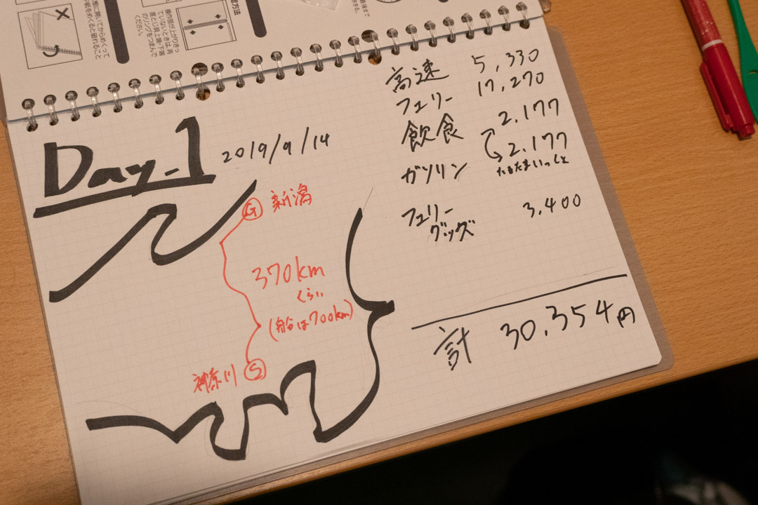 f:id:unyora-d:20190914190812j:plain