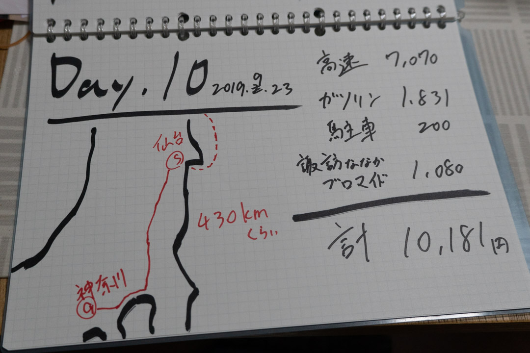 f:id:unyora-d:20190923214423j:plain