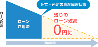 f:id:unyoumaster:20200726190756p:plain f:id:unyoumaster:20200726190756p:plain
