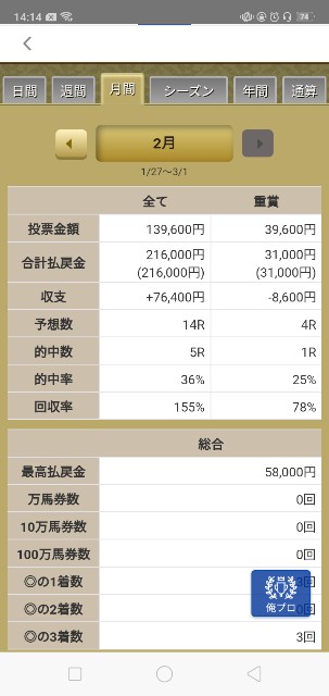 f:id:uogashilover:20200315141901j:image f:id:uogashilover:20200315141901j:image