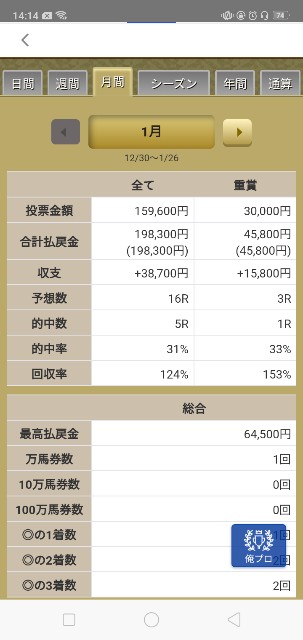 f:id:uogashilover:20200315141916j:image f:id:uogashilover:20200315141916j:image