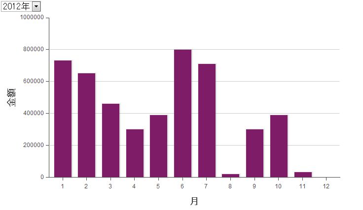 f:id:uoki:20121210205514j:image f:id:uoki:20121210205514j:image