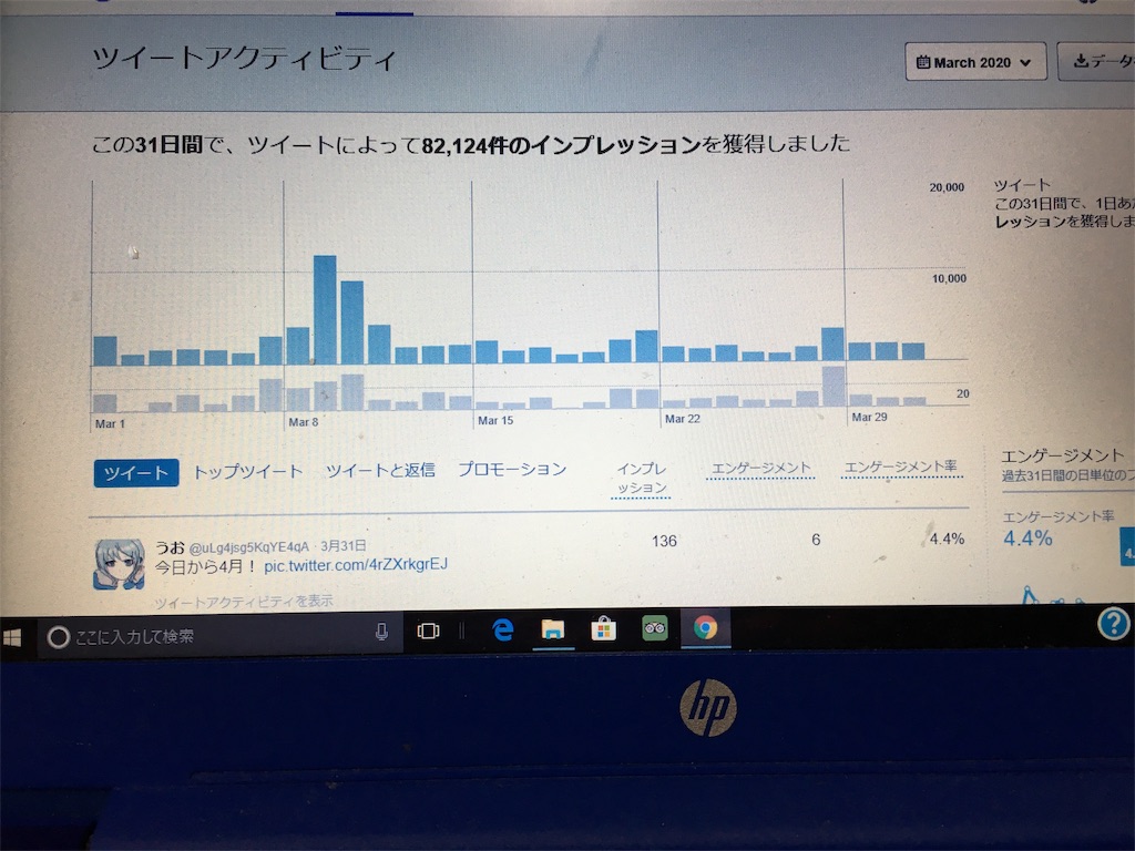 f:id:uosando:20200417211624j:image f:id:uosando:20200417211624j:image