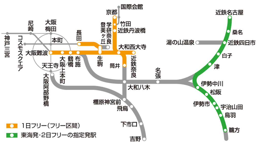f:id:uosando:20220717140317p:image