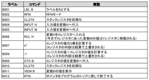 f:id:uosoft:20141202230041p:image
