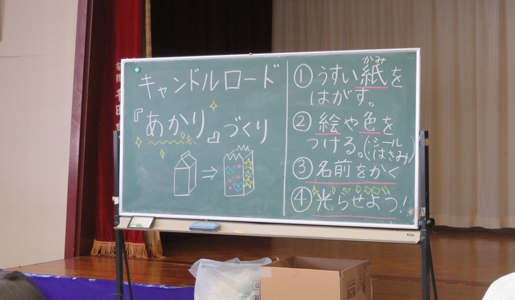 f:id:uozucandle:20180607165714j:plain
