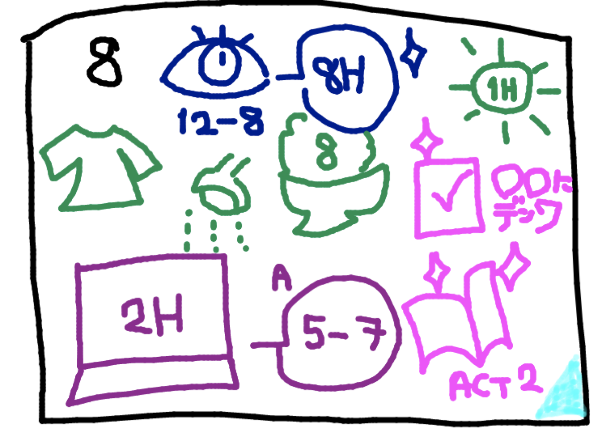 f:id:up-phd:20191117163230p:plain f:id:up-phd:20191117163230p:plain