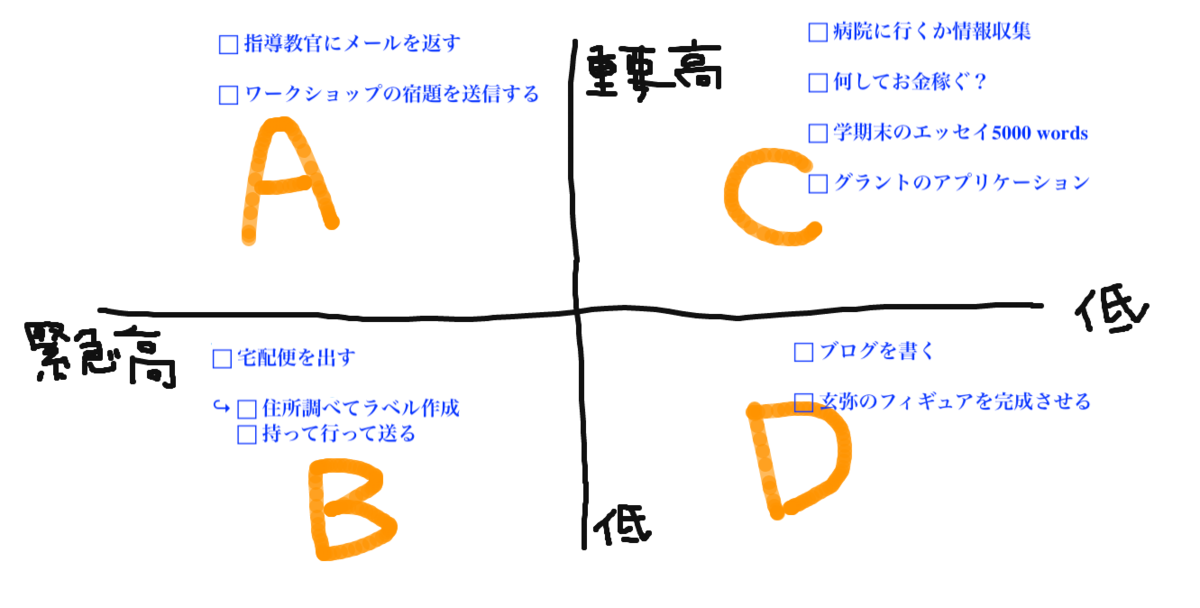 f:id:up-phd:20200702175355p:plain f:id:up-phd:20200702175355p:plain