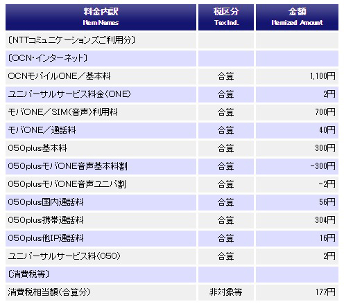 f:id:up2me:20150619132817j:plain