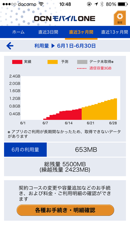 f:id:up2me:20150619133715p:plain