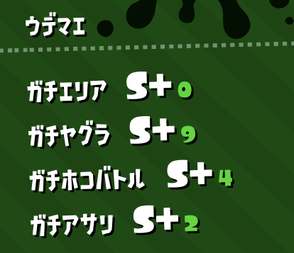 スプラトゥーン2のキル集で知ったアーティストのまとめ ボーダレス