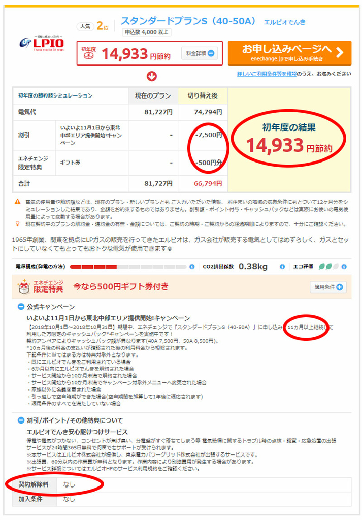 まだ間に合う 冬の電気代を節約する簡単な方法 エネチェンジで電力会社2度目の乗り換え ボーダレス