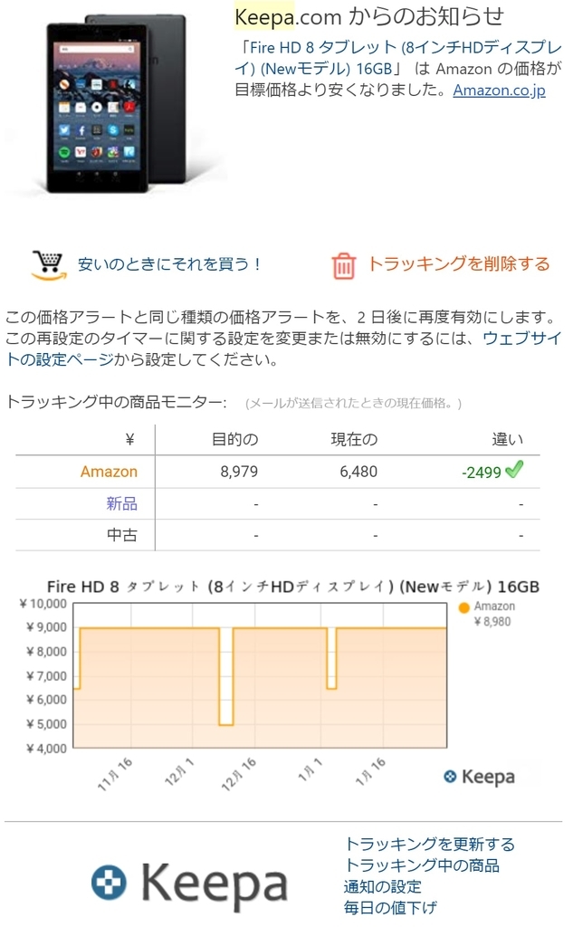 f:id:up2me:20190131142201j:plain