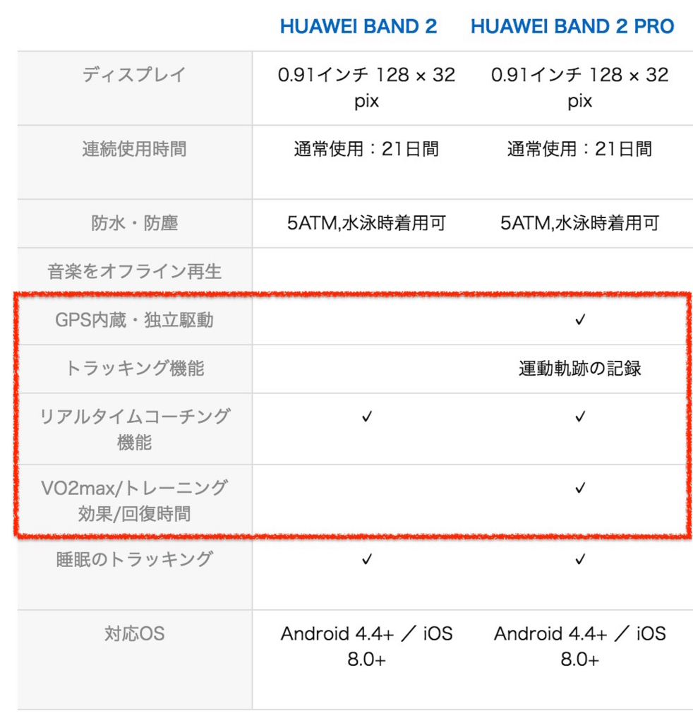 f:id:upasan:20180819214741j:plain f:id:upasan:20180819214741j:plain