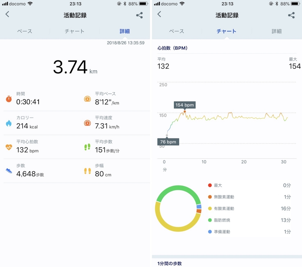 f:id:upasan:20180826234526j:plain f:id:upasan:20180826234526j:plain