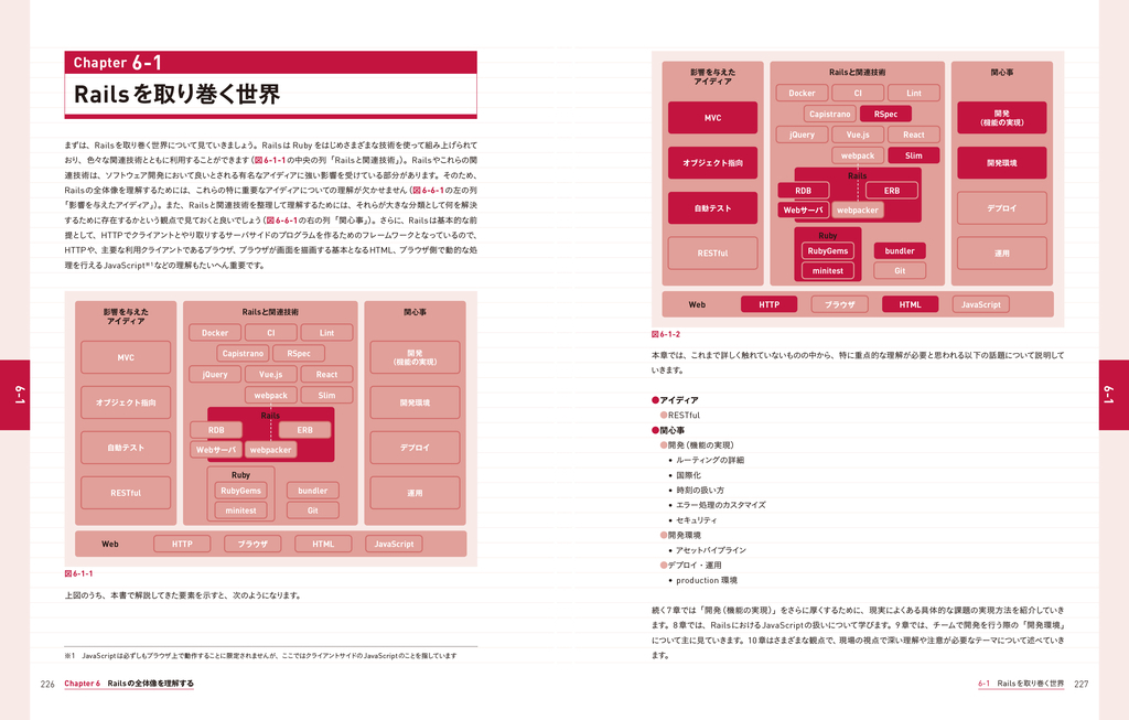 f:id:upinetree:20181016181341j:plain f:id:upinetree:20181016181341j:plain