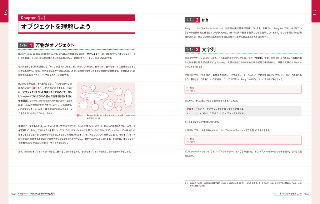 f:id:upinetree:20181016181348j:plain f:id:upinetree:20181016181348j:plain