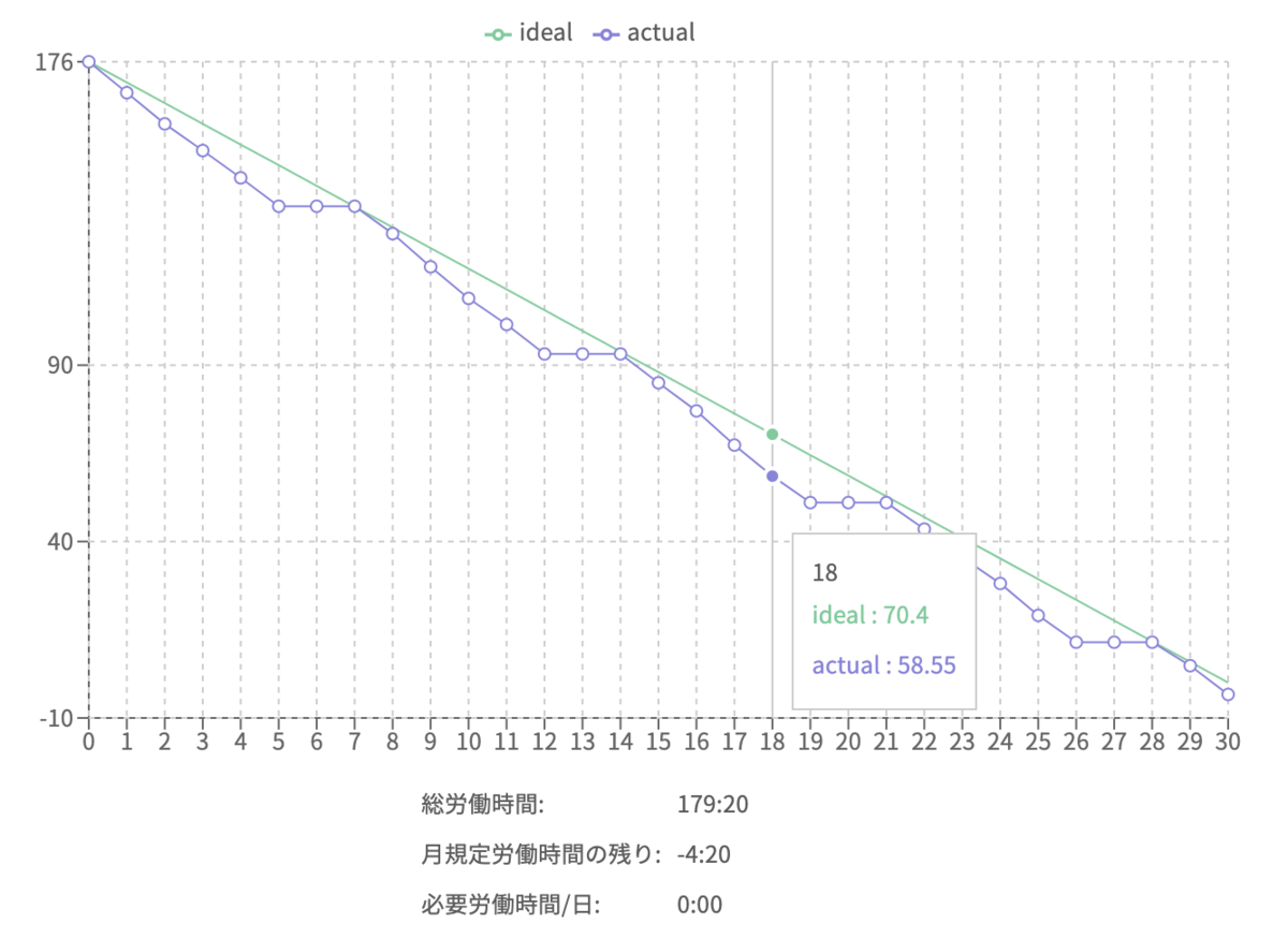 f:id:upinetree:20200704014814p:plain