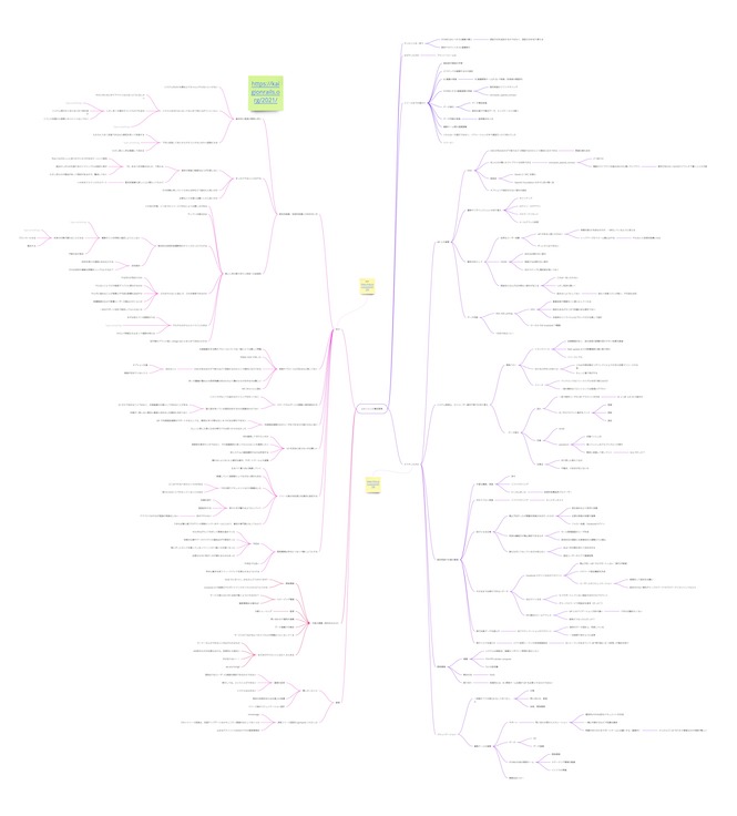 f:id:upinetree:20211026214351j:image:w200