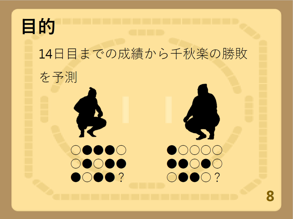 f:id:upura:20161126225305p:plain