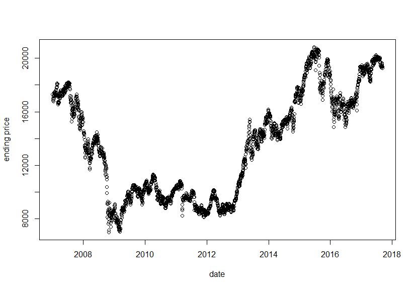f:id:upura:20170912105226p:plain