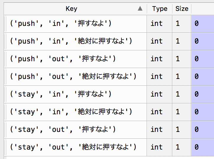 f:id:upura:20171031130601p:plain f:id:upura:20171031130601p:plain