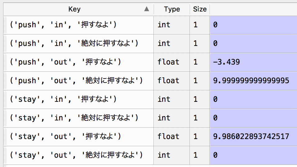 f:id:upura:20171031132922p:plain f:id:upura:20171031132922p:plain