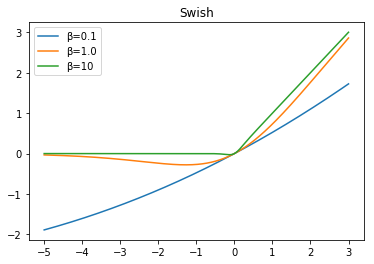 f:id:upura:20171031162819p:plain