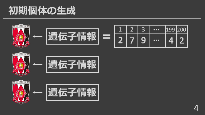 f:id:upura:20171228103226p:plain
