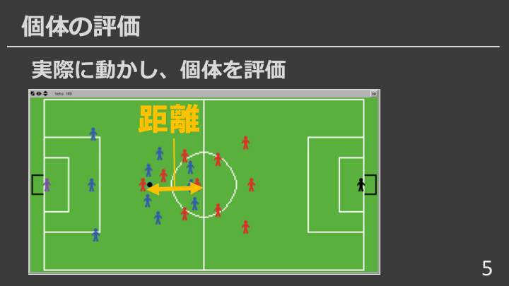 f:id:upura:20171228103604p:plain