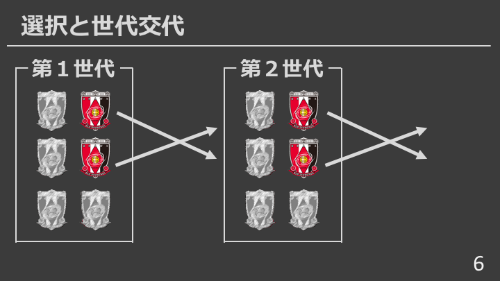 f:id:upura:20171228104246p:plain